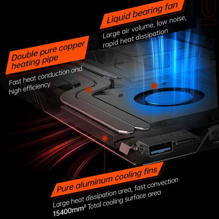 ONE-NETBOOK OneXPlayer X1 Pro 10.95 inch Handheld Game Console, 64GB+2TB, Windows 11 AMD Ryzen AI...