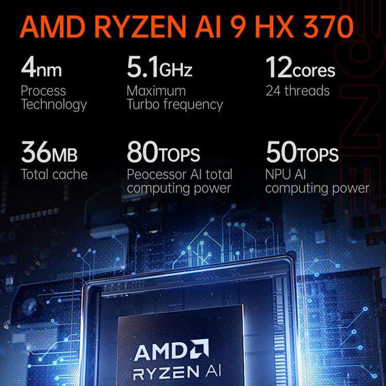 ONE-NETBOOK OneXPlayer X1 Pro 10.95 inch Handheld Game Console, 64GB+2TB, Windows 11 AMD Ryzen AI...