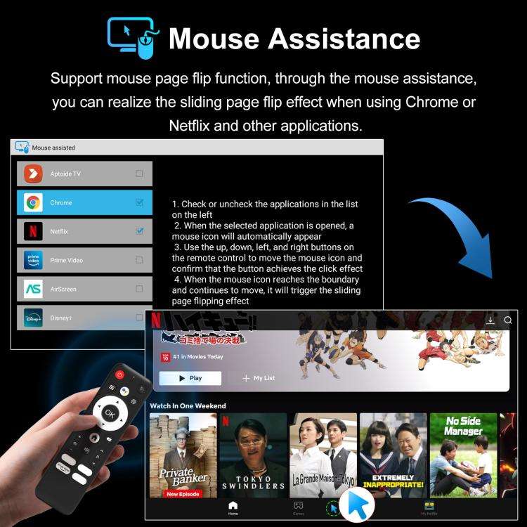 H96Max 4K UHD Android 14 Smart TV Box with Remote Control, RK3518 Quad-Core 2GB+8GB(US Plug)