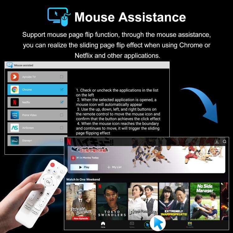 H96 Max M1 Plus Android 14.0 Smart TV Box, 4GB+128GB, RK3528 Quad-core ARM Cortex-A53(UK Plug)