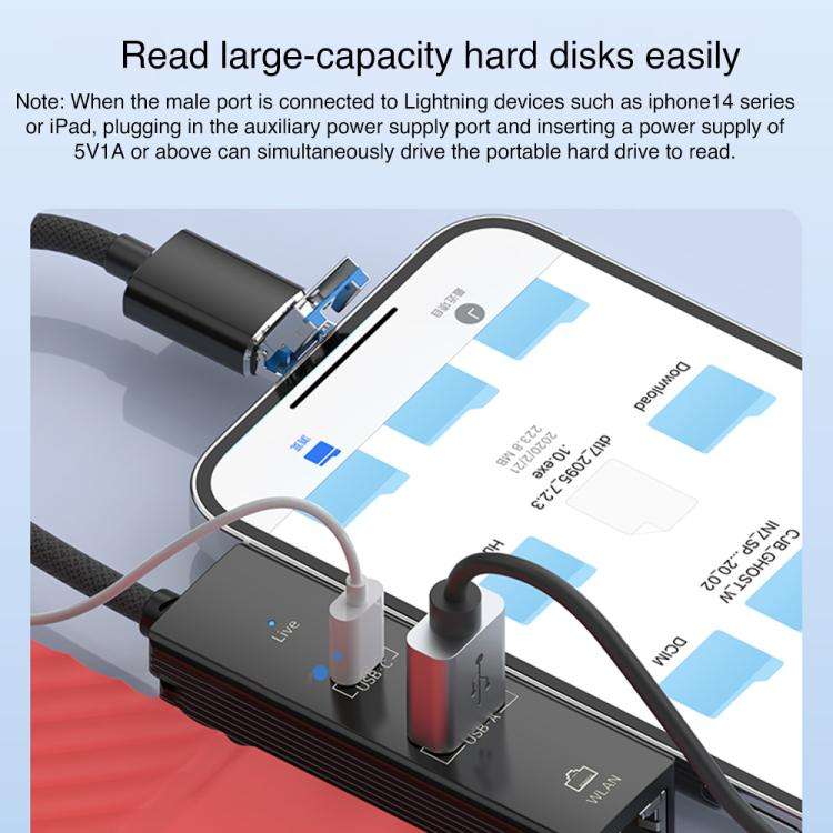 USB / 8 Pin to Type-C RJ45 USB-A HUB Expand Converter(Black)