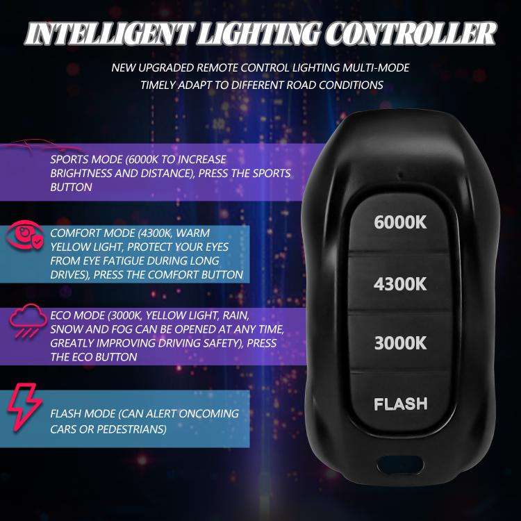 9005 2pcs/Pack 60W 8000LM 6000K Three Color Remote Control Car LED Headlight Bulb