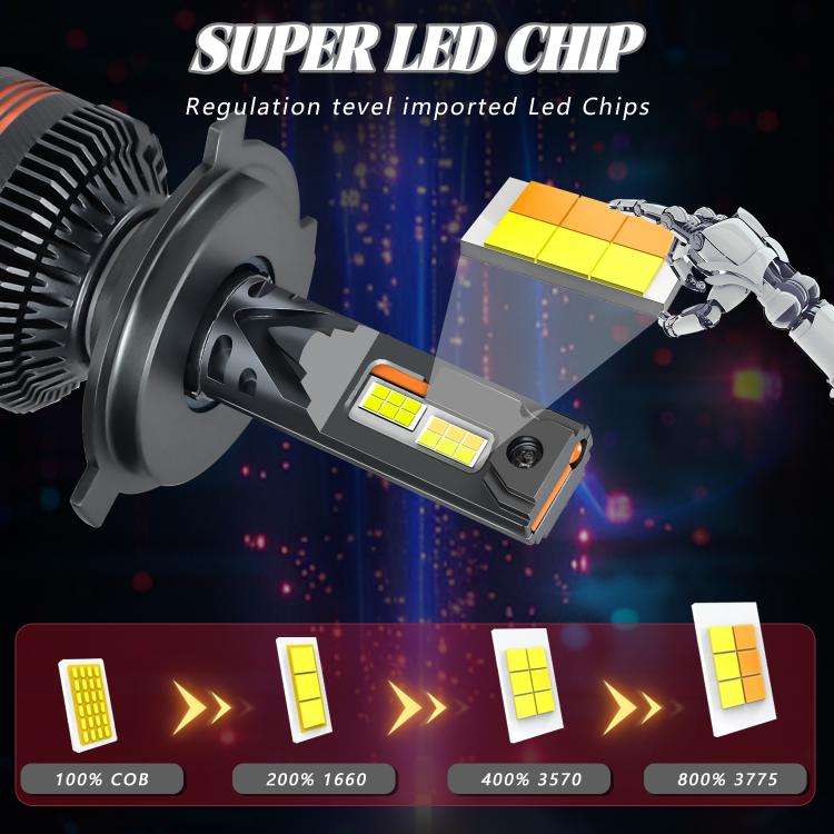 H4 2pcs/Pack 60W 8000LM 6000K Three Color Remote Control Car LED Headlight Bulb
