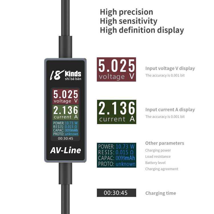 18 Kinds AV-Line Pro 1.2m Intelligent Detection Charging Data Cable, Interface:Type-C to  8 Pin