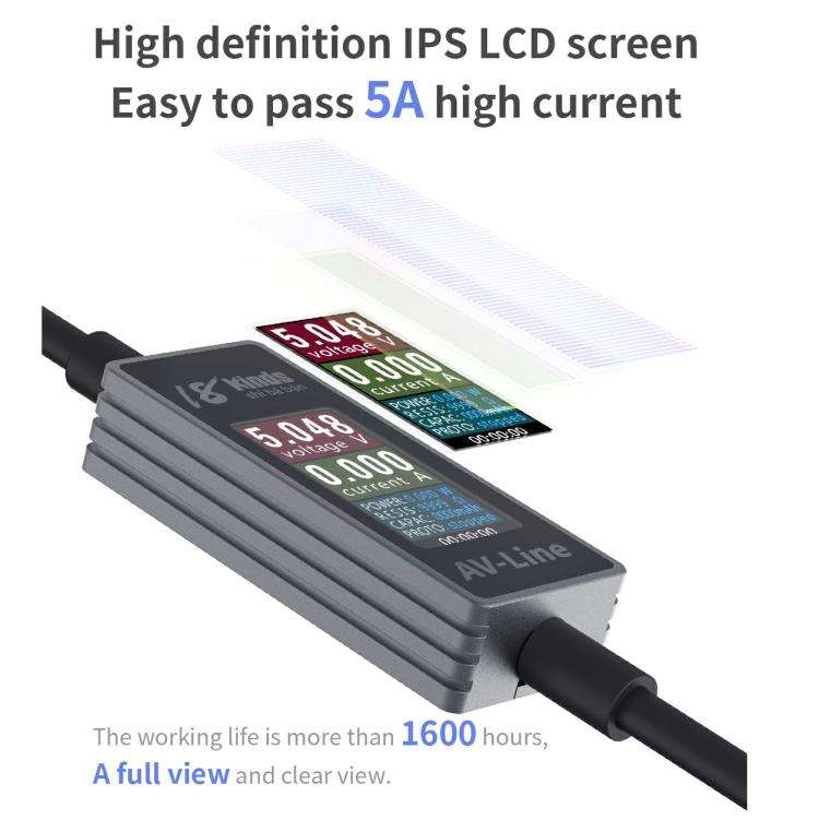 18 Kinds AV-Line Pro 1.2m Intelligent Detection Charging Data Cable, Interface:Type-C to  8 Pin