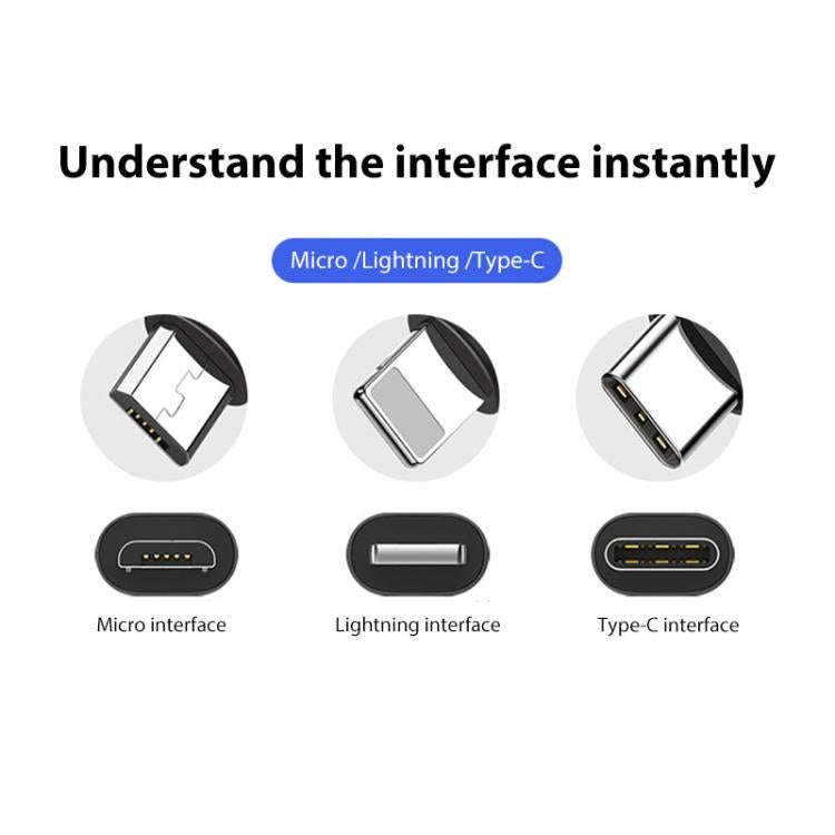 BRDRC Converting Data Cable for DJI Mini 4 Pro / Mavic 3 / Air 2 / Air 2S, Type:30cm Type-C to Ty...
