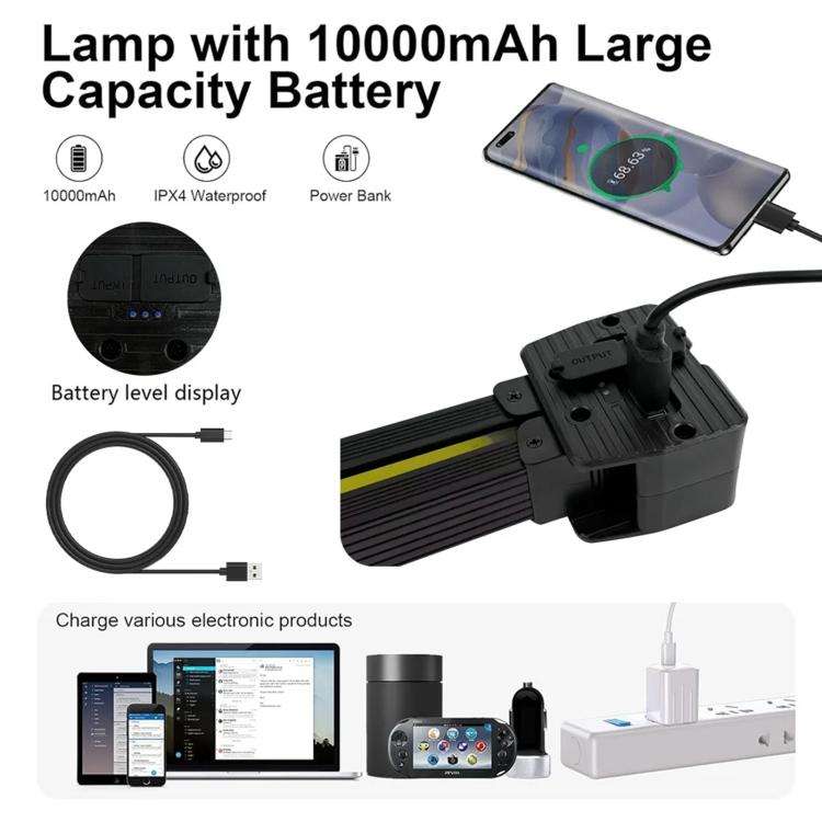 A55 LED Multifunctional Folding Working Light(Black)
