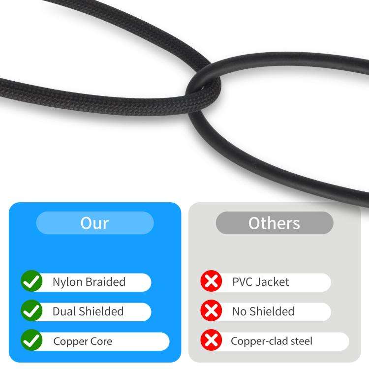 2 RCA Male to 2 RCA Male Audio Cable, Length:7.6m(Black)
