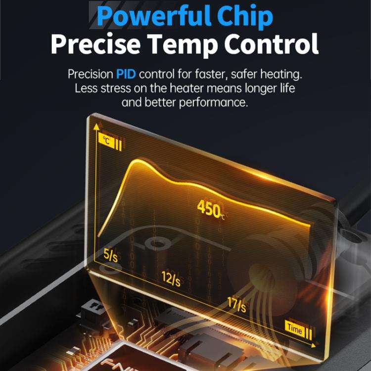 FNIRSI SAG-55 550W High Temperature Portable Micro Hot Air Gun, Type:Standard Ordinary Base(EU Plug)