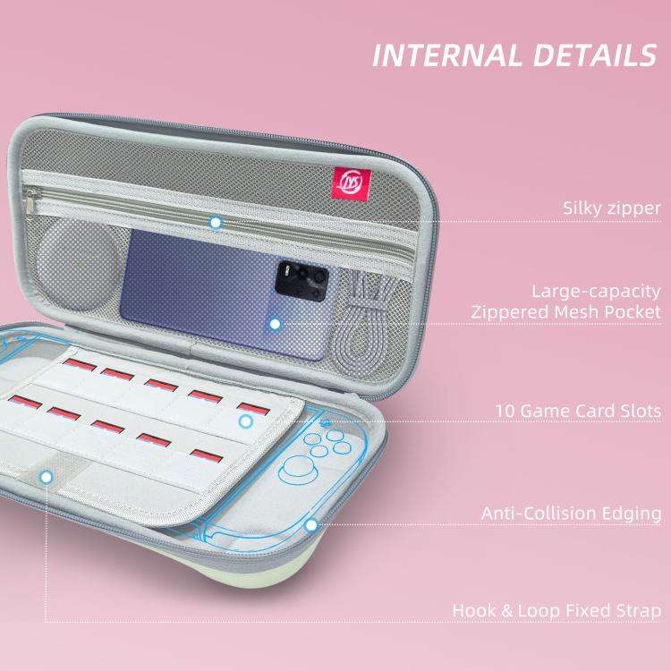 For Nintendo Switch 2 EVA Portable Shockproof Waterproof Portable Game Console Storage Bag(Pink G...