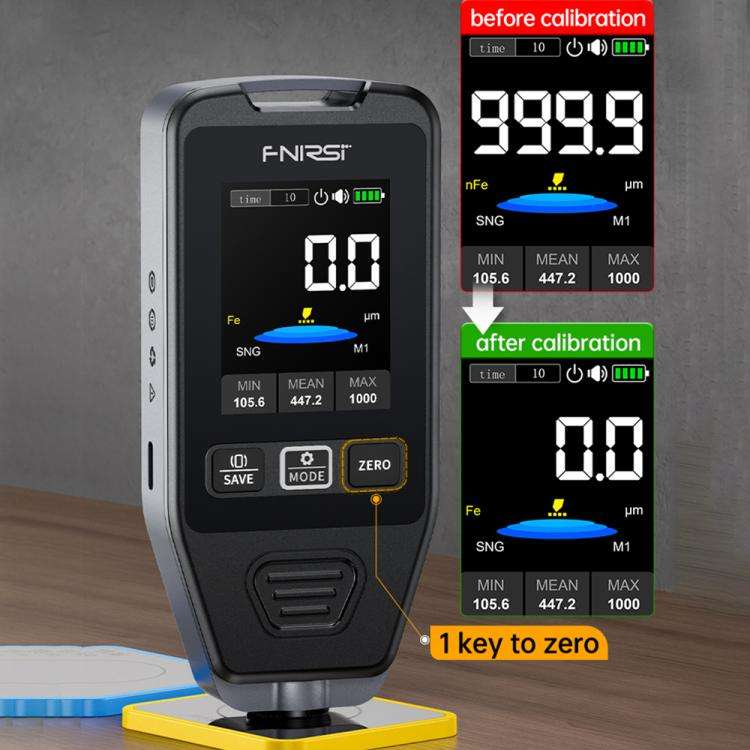 Fnirsi CTG-20 Car Paint Coating Thickness Gauge Tester