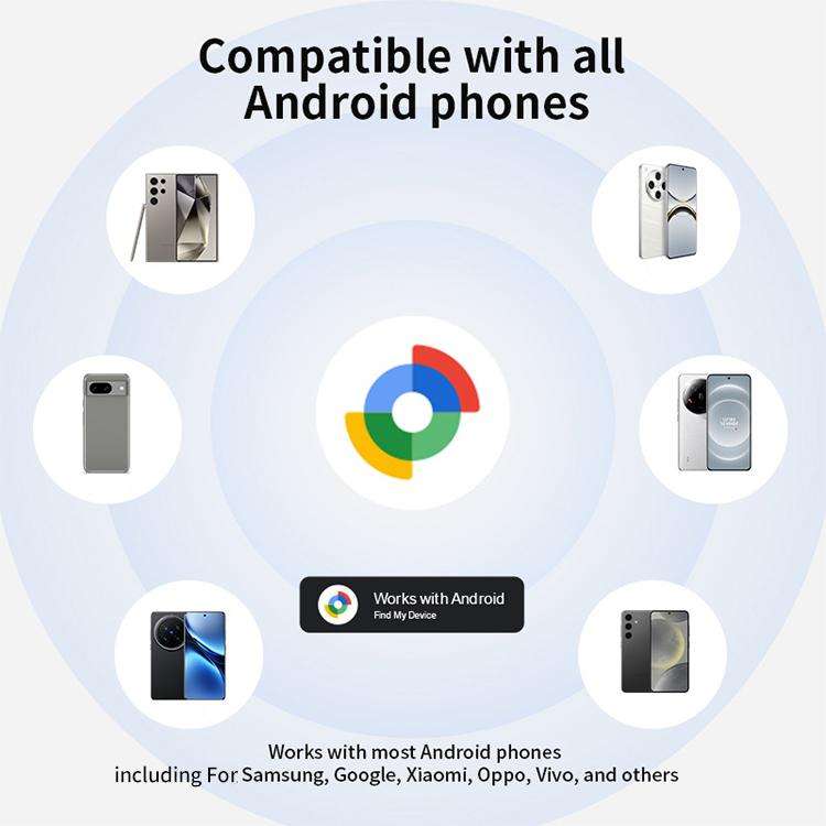 F8 Life Waterproof Air Location Tracker Anti-lost Device for Android Google Certified(White)