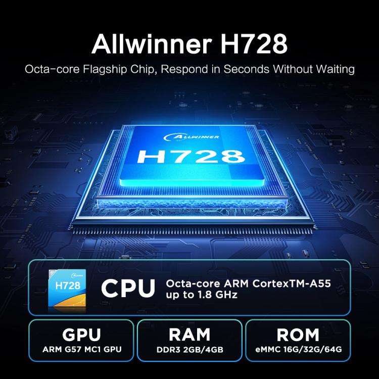 Tanix TX7 8K UHD Android 14 Smart TV Box with Remote Control, 2GB+16GB, Allwinner H728 Octa-Core(...
