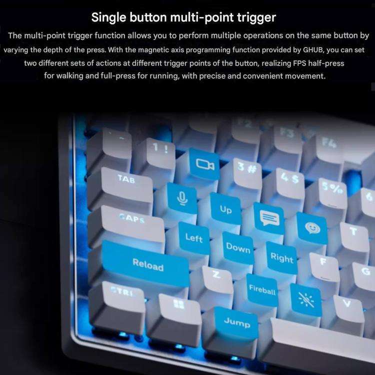 Logitech G PRO X TKL RAPID Magnetic Switches Wireless Gaming Keyboard(Pink)