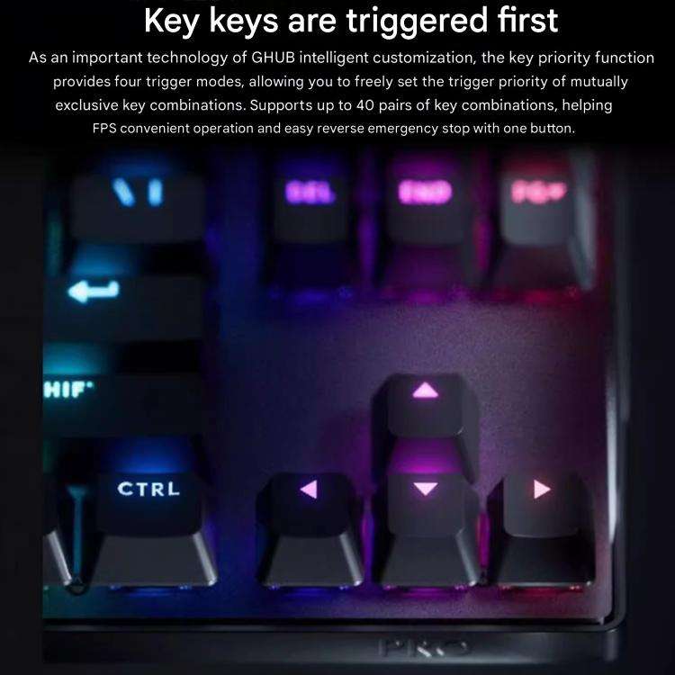 Logitech G PRO X TKL RAPID Magnetic Switches Wireless Gaming Keyboard(Pink)