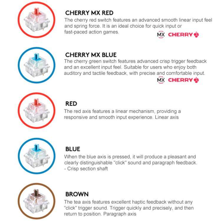 Logitech K845 Backlit Mechanical Wired Keyboard, Cable Length: 1.8m, Type:Longhua-Brown Axis(Black)