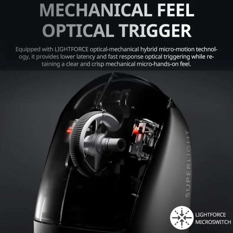 Logitech G PRO X2 Wireless Gaming Mouse(Pink)