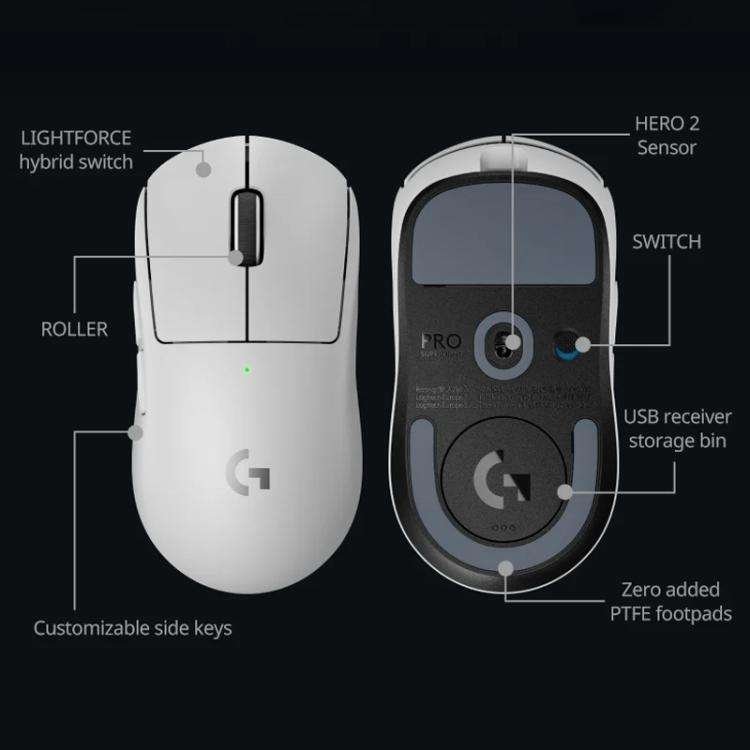 Logitech G PRO X2 Wireless Gaming Mouse(Pink)