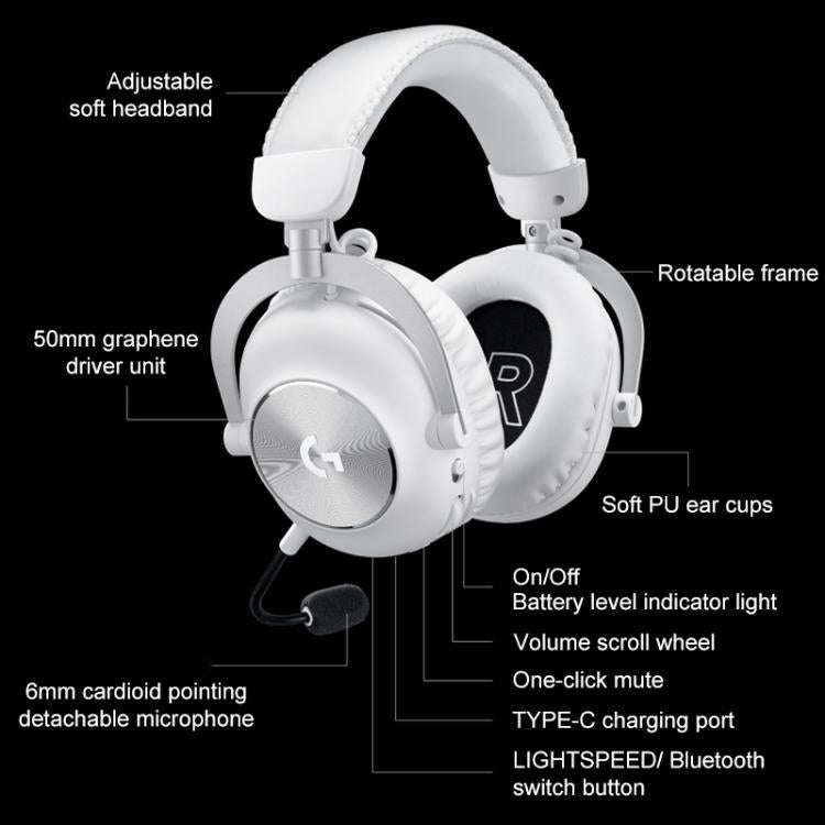 Logitech G PRO X2 Bluetooth 2.4G Dual-Mode Wireless Gaming Earphone(Black)