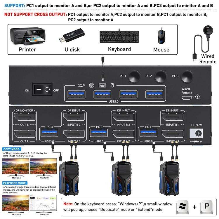KCEVE KC-KVM302DP USB 3.0 Dual Monitor 8K 30Hz KVM Switch, Plug Type:US Plug