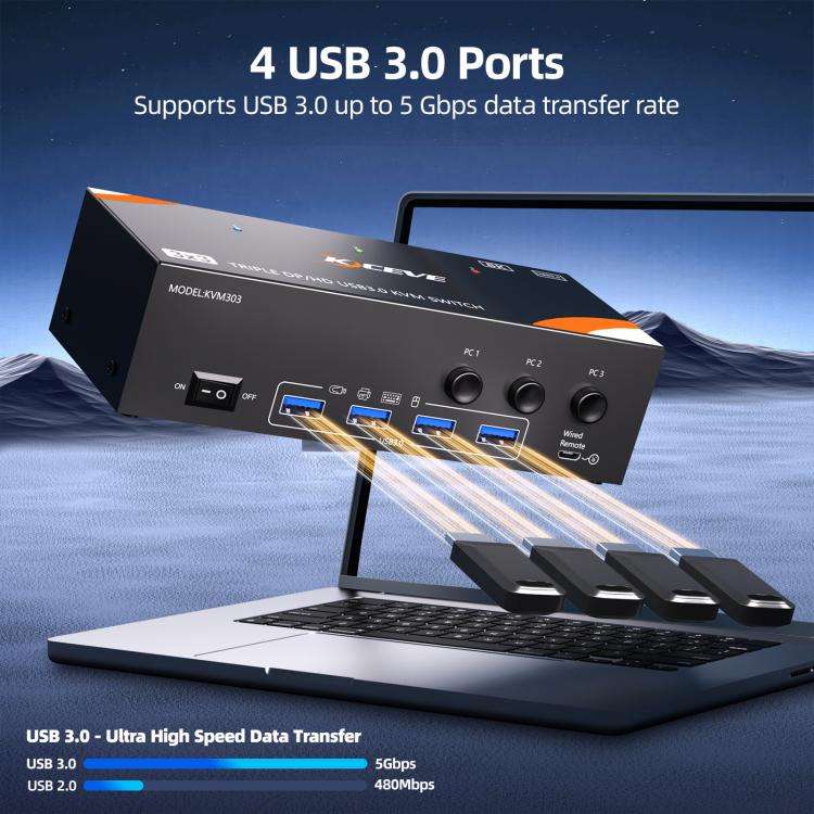 KCEVE KC-KVM303 USB 3.0 Dual Monitor 8K 60Hz KVM Switch, Plug Type:EU Plug