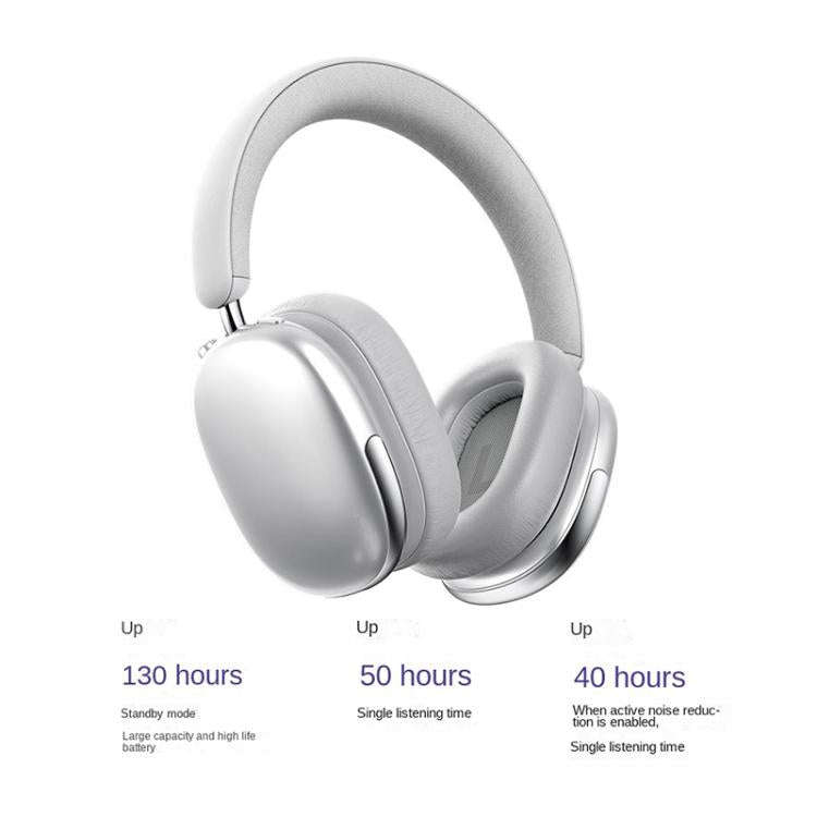 BT069NC BT5.4 Wireless Stereo ANC Headphones(Black)