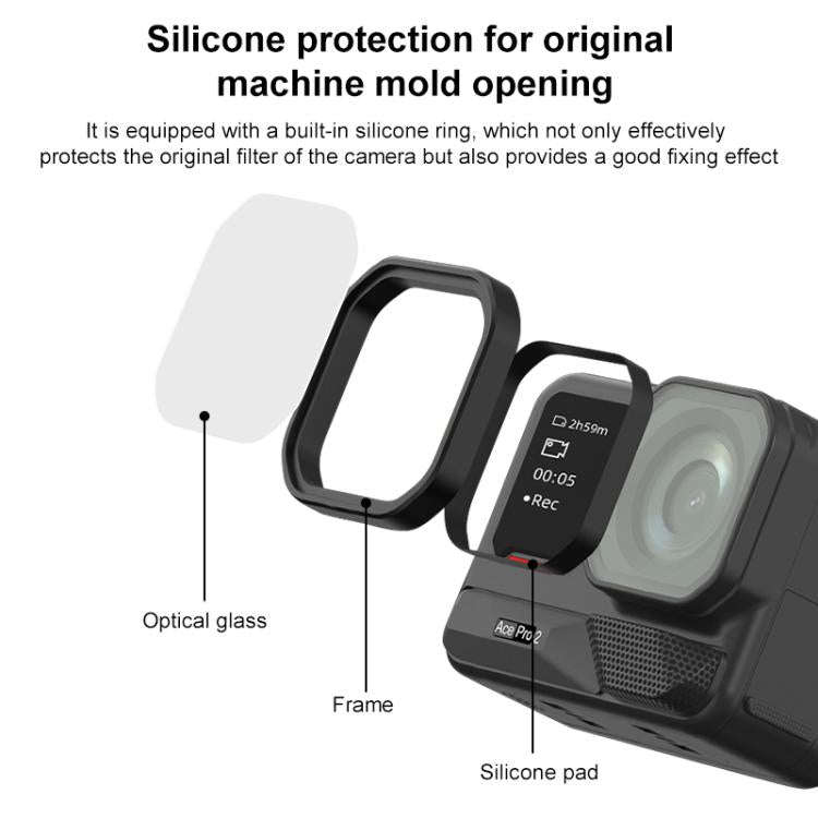 For Insta360 Ace Pro 2 Camera Lens Filter, Filter:ND32