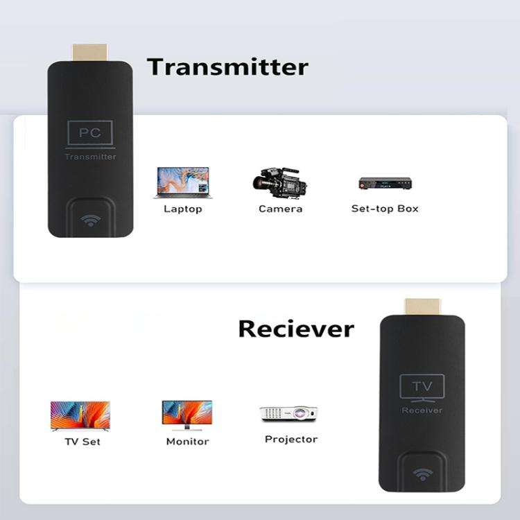 AM18052 1080P HD Type-C Wireless Transmitter and Receiver(Black)