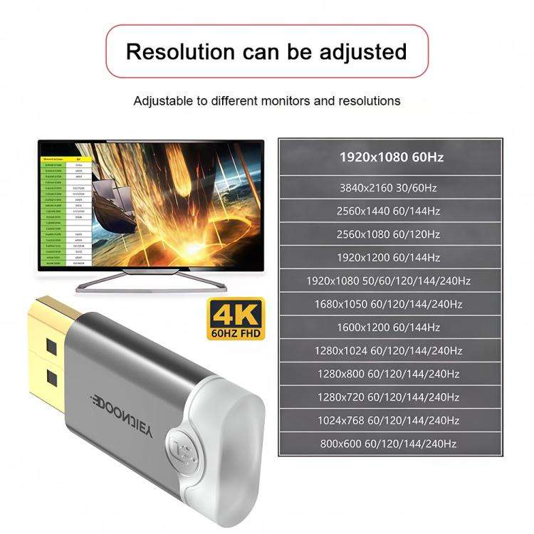 DOONJIEY DisplayPort Interface Graphics Card Spoofer Display Emulator Virtual Monitor with Indica...