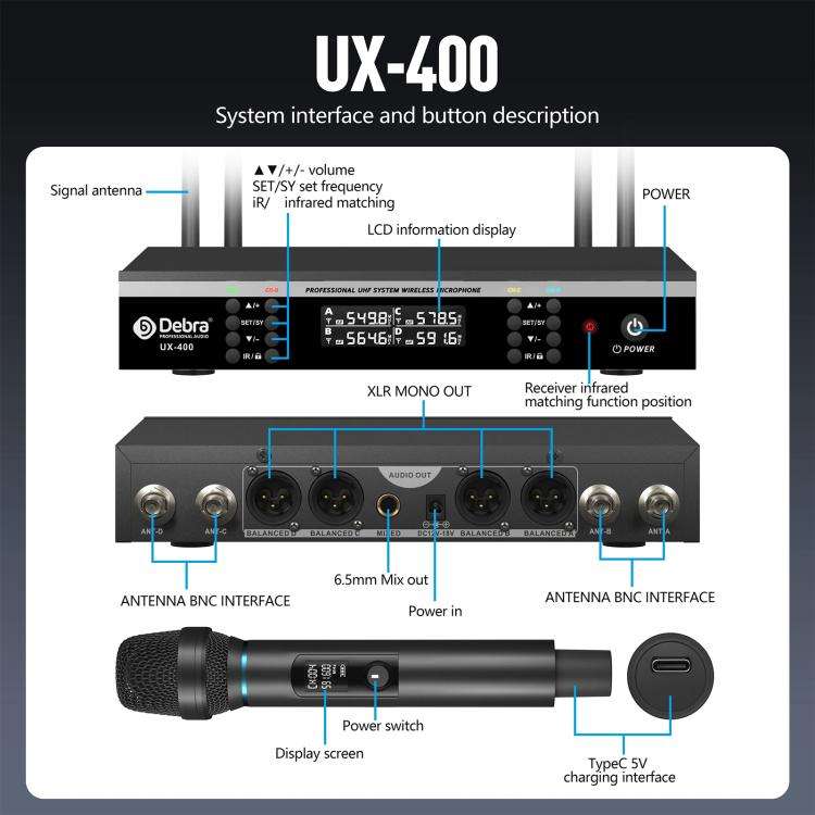 DEBRA UX-400 UHF Wireless Rechargeable Microphone System 4-in-1(EU Plug)