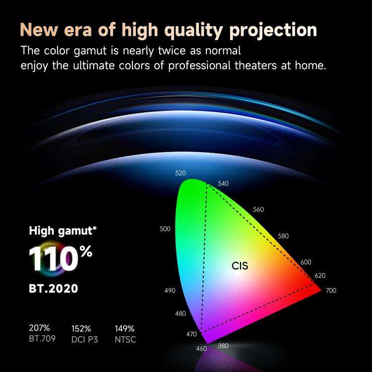 WOWOTO WWT-BL06E Android 9.0 4.45 inch LCD Display 1920x1080P 1000ANSI Smart Projector(EU Plug)