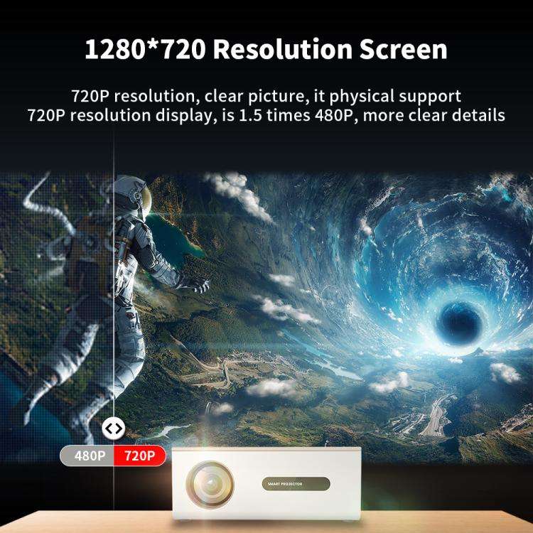 WOWOTO WWT-BL02E Android 9.0 LCD Display 1280x720P 150ANSI Smart Projector(US Plug)
