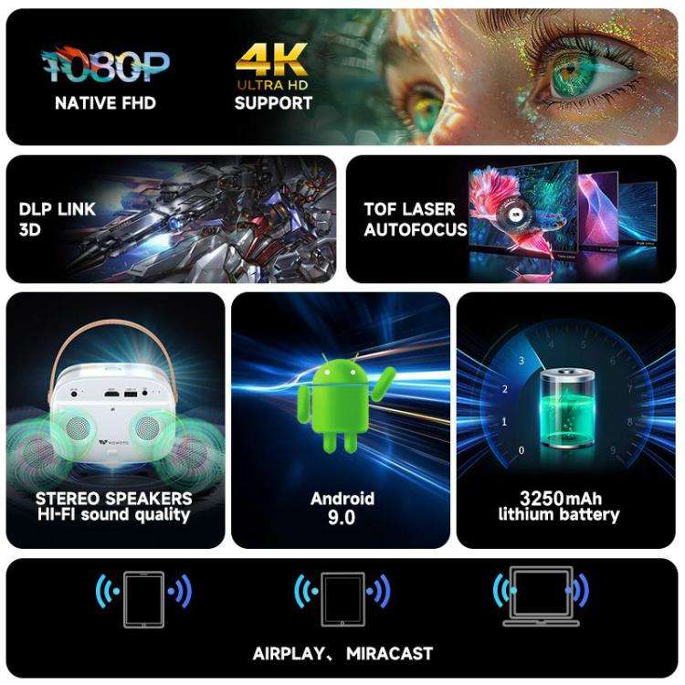 WOWOTO WWT-M8 Android 9 DLP 1920x1080P HD 300ANSI Smart Projector(US Plug)