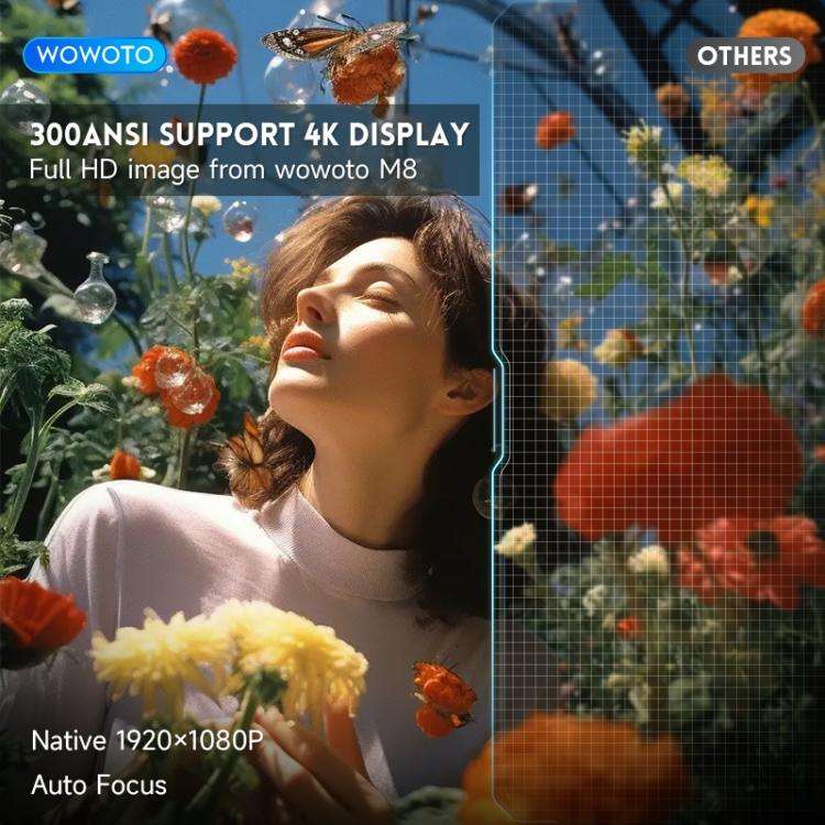 WOWOTO WWT-M8 Android 9 DLP 1920x1080P HD 300ANSI Smart Projector(UK Plug)