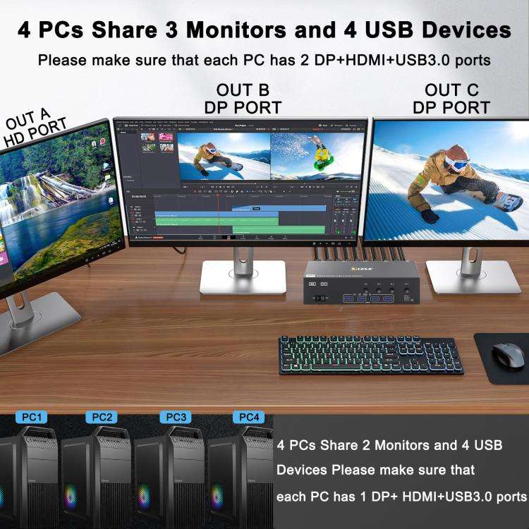 KCEVE KC-KVM403DH 4 IN 1 OUT DP/HD USB 3.0 4K 144Hz KVM Switch, Plug Type:US Plug