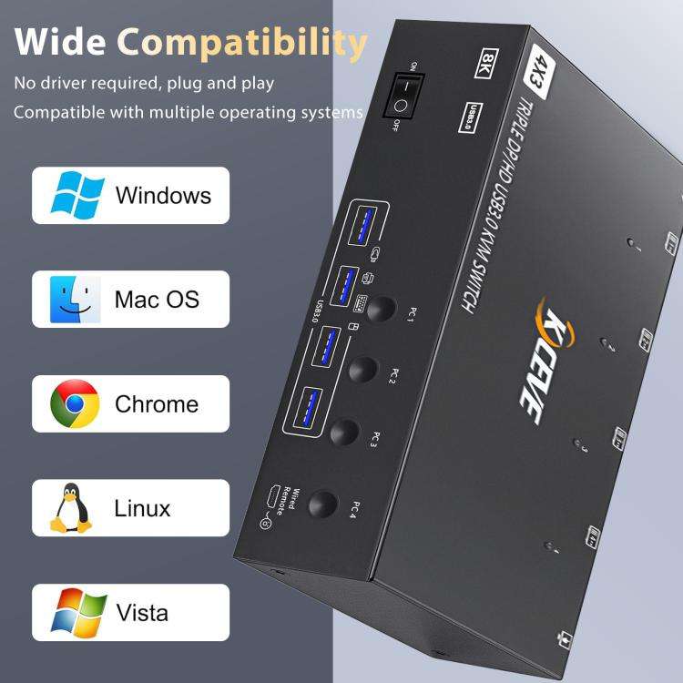 KCEVE KC-KVM403DH 4 IN 1 OUT DP/HD USB 3.0 4K 144Hz KVM Switch, Plug Type:EU Plug