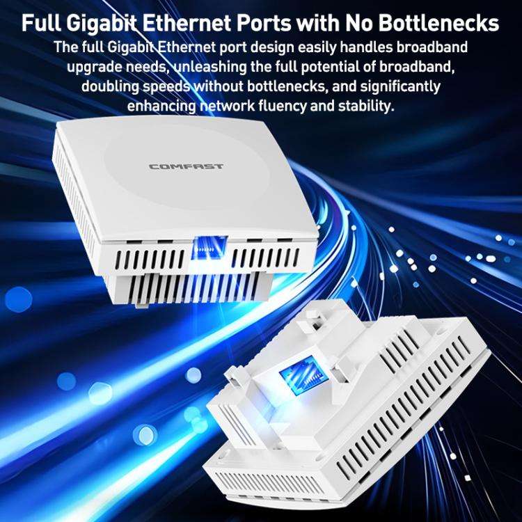 COMFAST CF-E593AX 3000Mbps Dual-Band WiFi6 In-Wall AP(White)