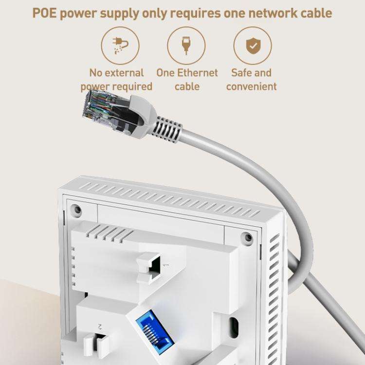 COMFAST CF-E593AX 3000Mbps Dual-Band WiFi6 In-Wall AP(White)
