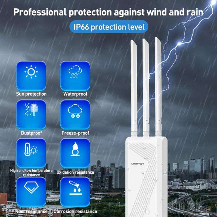 COMFAST CF-EW87 3600Mbps Dual-Band WiFi7 Outdoor Wireless AP, Plug:EU Plug(White)
