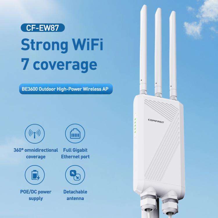 COMFAST CF-EW87 3600Mbps Dual-Band WiFi7 Outdoor Wireless AP, Plug:AU Plug(White)