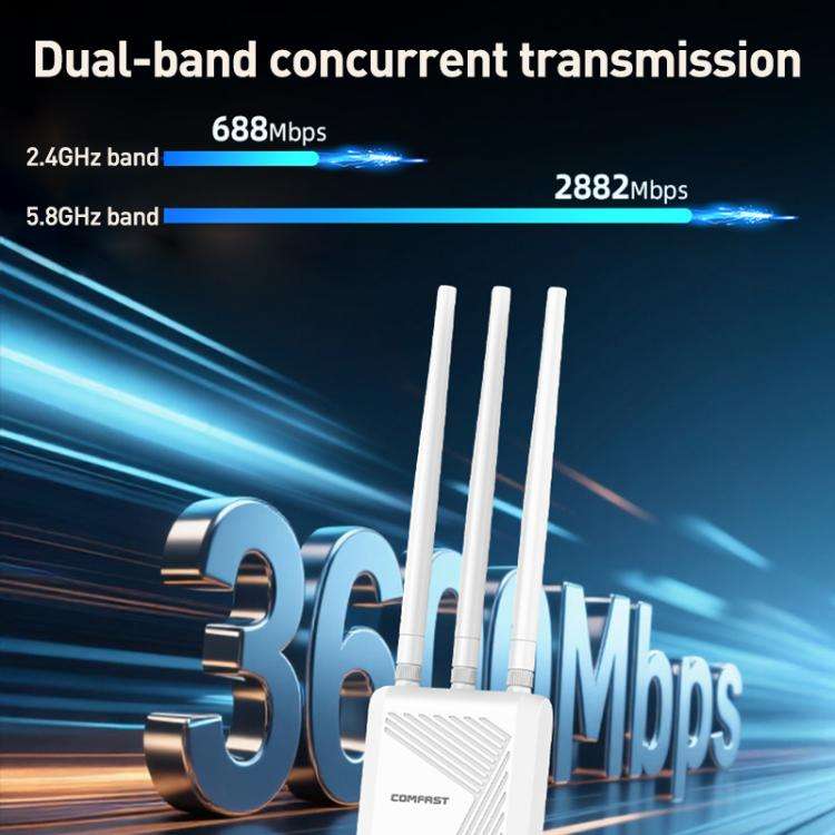 COMFAST CF-EW87 3600Mbps Dual-Band WiFi7 Outdoor Wireless AP, Plug:EU Plug(White)