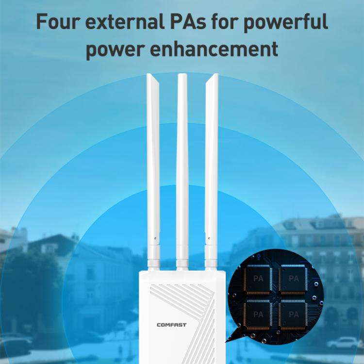 COMFAST CF-EW87 3600Mbps Dual-Band WiFi7 Outdoor Wireless AP, Plug:EU Plug(White)