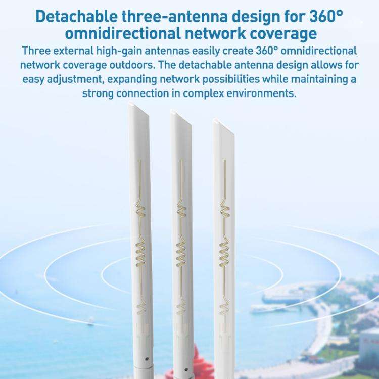 COMFAST CF-EW87 3600Mbps Dual-Band WiFi7 Outdoor Wireless AP, Plug:EU Plug(White)