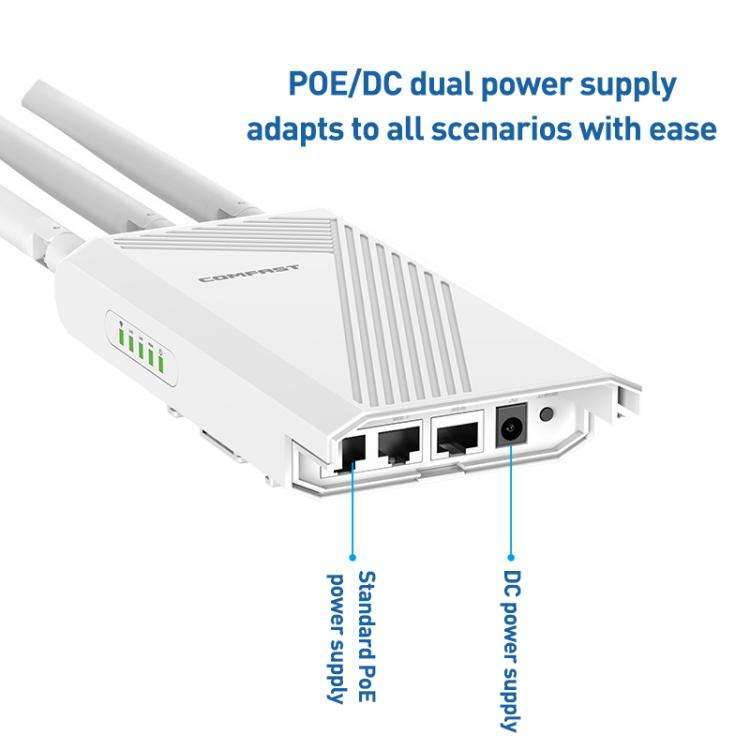 COMFAST CF-EW87 3600Mbps Dual-Band WiFi7 Outdoor Wireless AP, Plug:AU Plug(White)