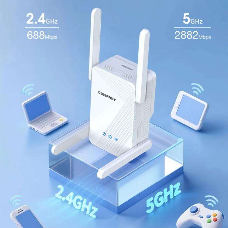 COMFAST CF-WR773BE 3570Mbps WiFi7 Signal Extender Dual Band Gigabit Wireless Repeater, Plug:UK Pl...