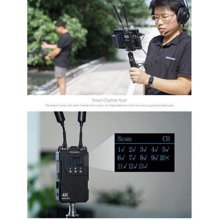 FEELWORLD WT1H 4K Wireless Video Transmission System Dual HDMI-compatible Full Duplex Intercom Li...