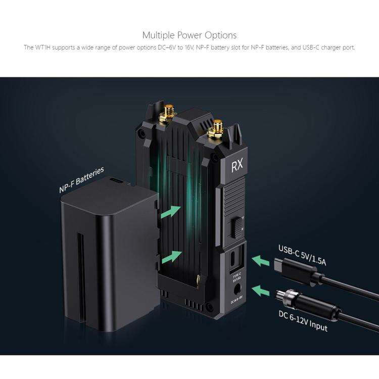 FEELWORLD WT1H 4K Wireless Video Transmission System Dual HDMI-compatible Full Duplex Intercom Li...