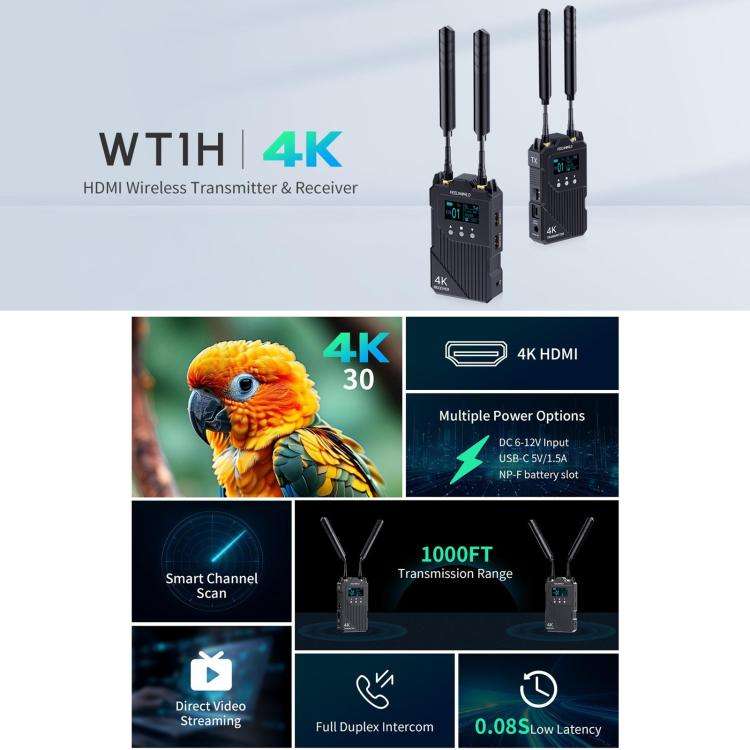 FEELWORLD WT1H 4K Wireless Video Transmission System Dual HDMI-compatible Full Duplex Intercom Li...
