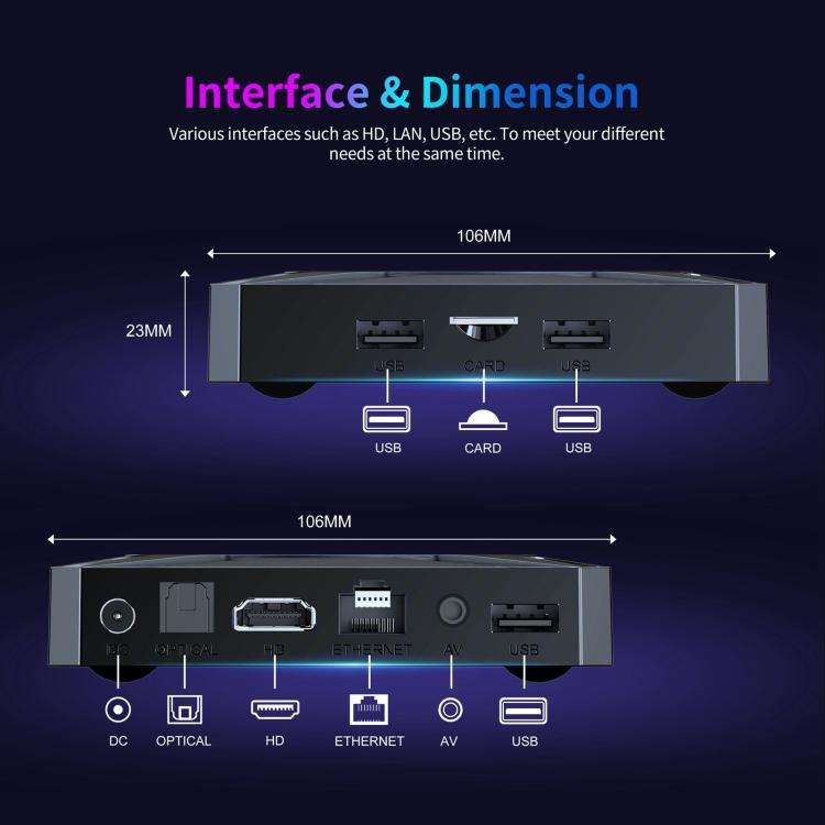 X96 M300 Android 14 Smart TV Box with Remote Control, 4GB+32GB, Amlogic S905X5M Quad-Core(AU Plug)