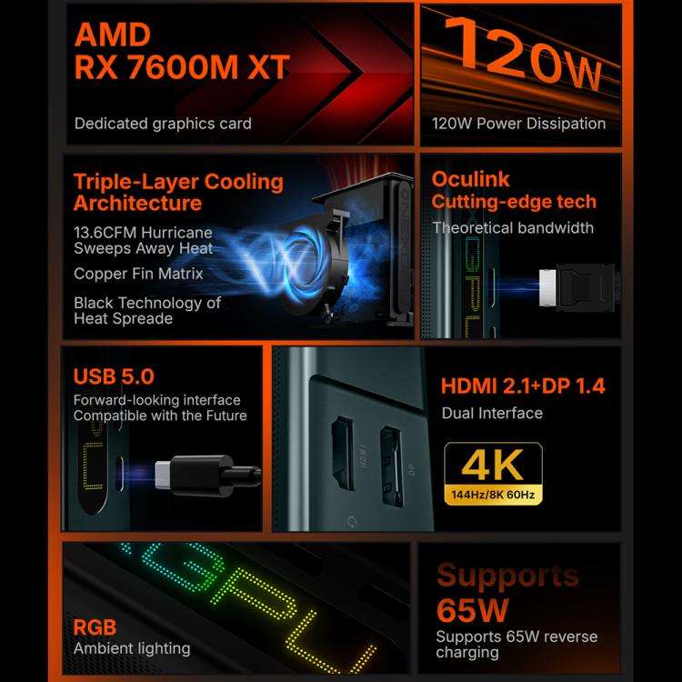 ONE-NETBOOK ONEXGPU Lite AMD Radeon RX 7600M XT 8GB Pocket Graphics Card Dock(Dark Grey)
